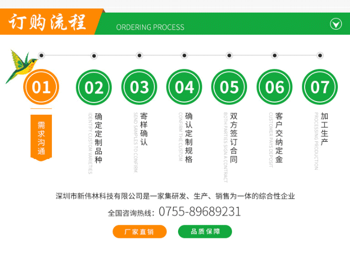 白色樹(shù)脂基碳帶訂購(gòu)流程
